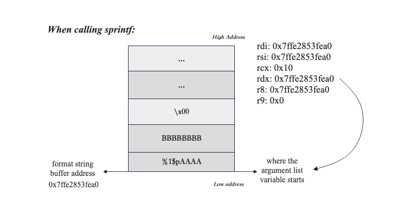 sprint-4